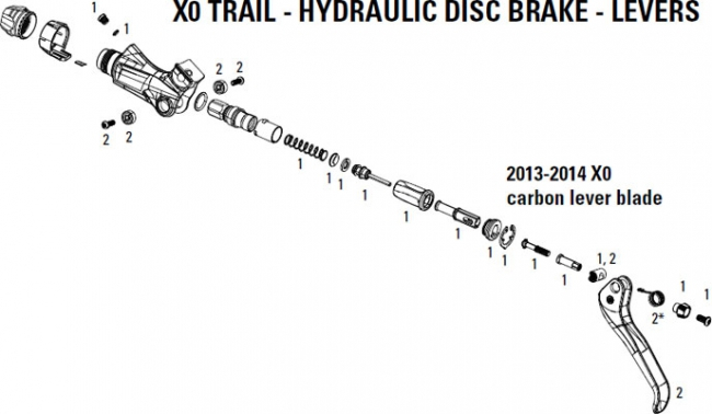 BRAKING Bremsbeläge Halbmetallisch für SRAM Guide/Avid X0 Trail/Elixir  Trail online kaufen