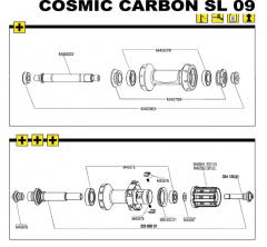 Mavic Cosmic / Ksyrium / Crossmax SLR | Lagerabdeckung Vorderrad 2 Stueck