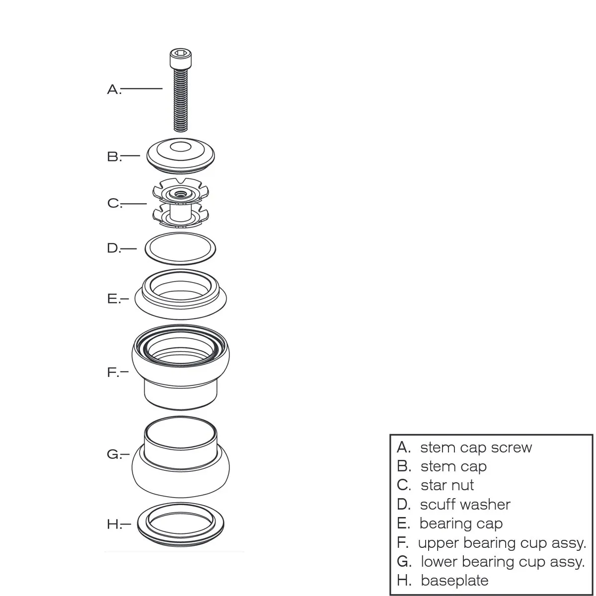 Chris King NoThreadSet Steuersatz 1 Zoll Sotto Voce schwarz | black EC30