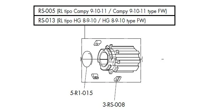 Fulcrum Sperrklinken für Campagnolo Freilaufkörper 1 Stück