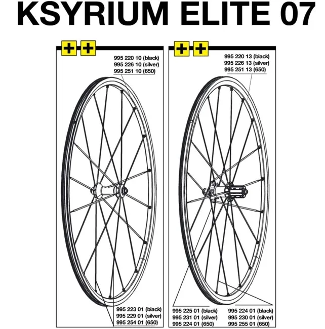 Mavic Ksyrium Elite Speiche Vorderrad 290 mm schwarz Modell 2007-08 Restbestand