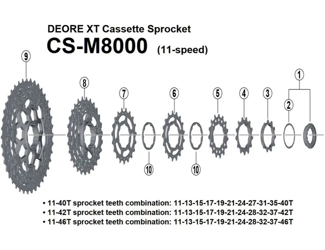Ersatzteile Shimano Deore XT CS-M8000 Kassette 11-fach