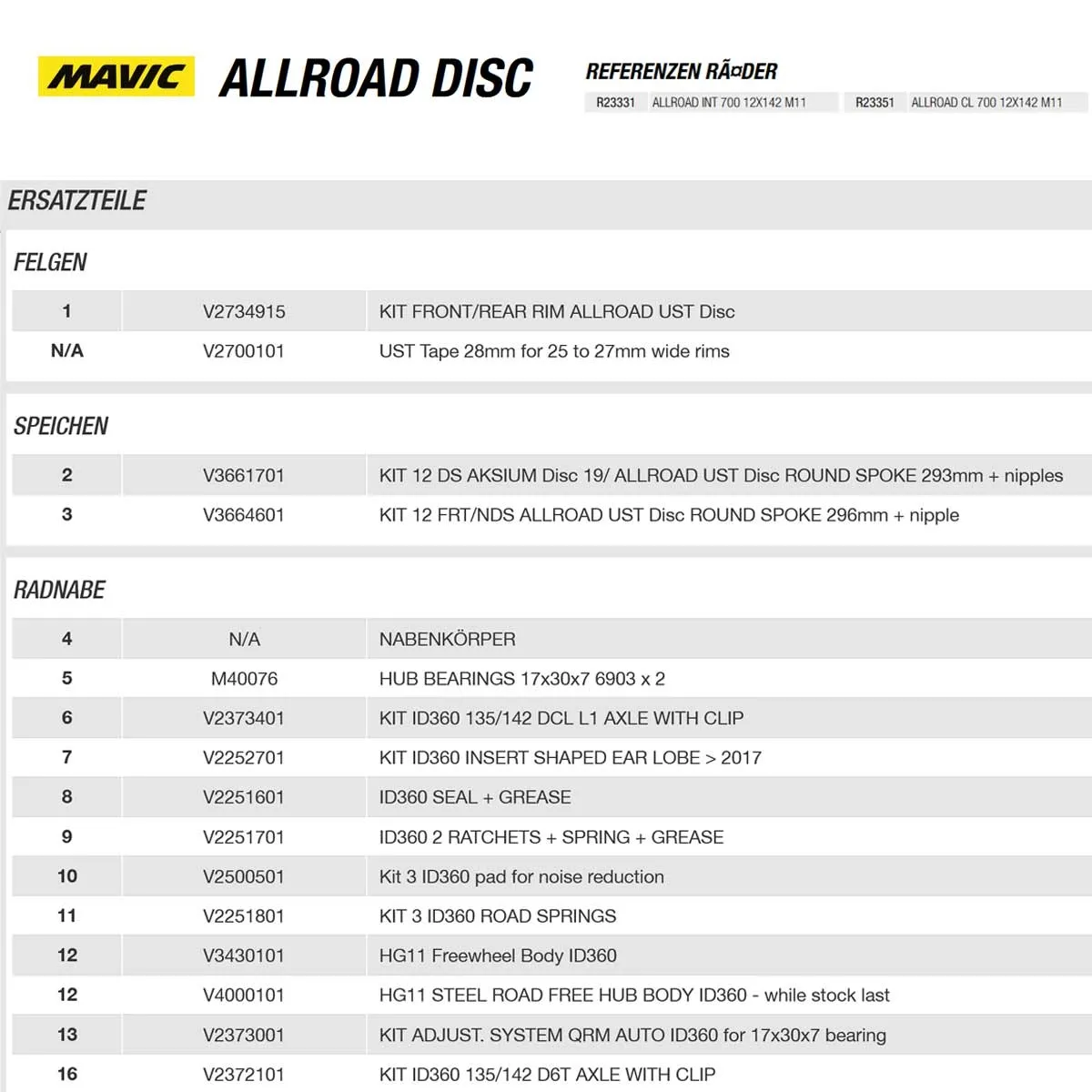 Mavic Allroad Laufradsatz Disc 6 Loch 28 Zoll / 700C