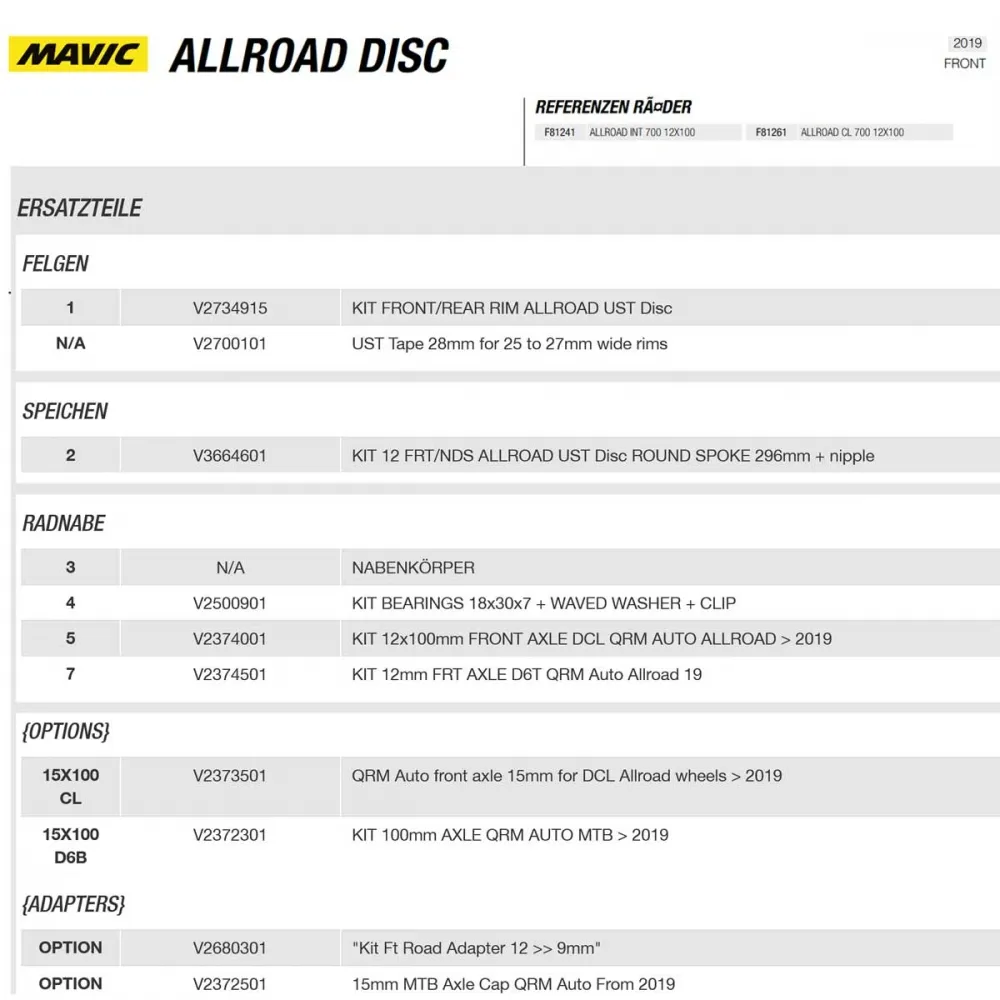 Mavic Allroad Vorderrad 28 Zoll Disc Centerlock