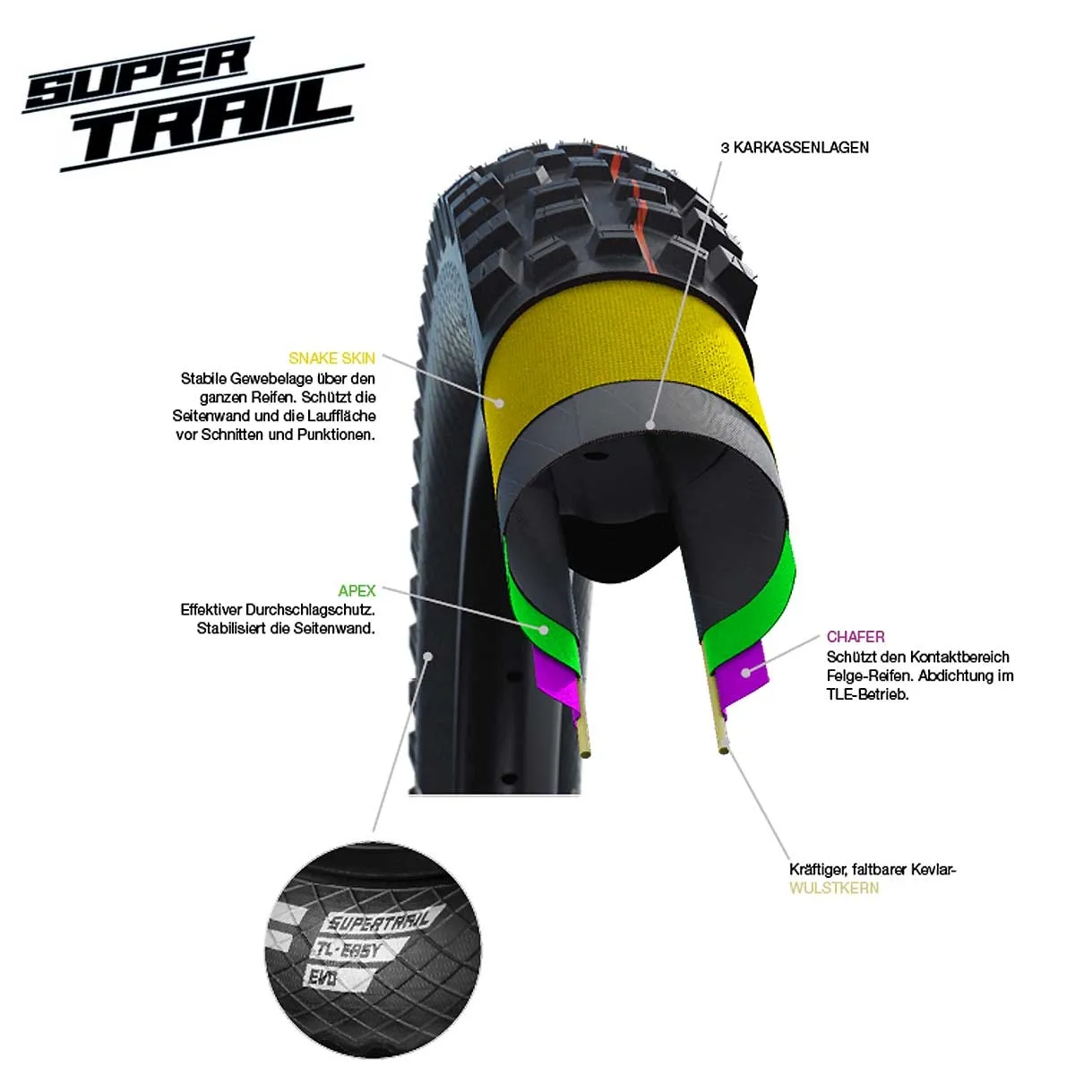 Schwalbe Magic Mary Reifen Evo Addix Soft Super Trail 29 Zoll x 2.25