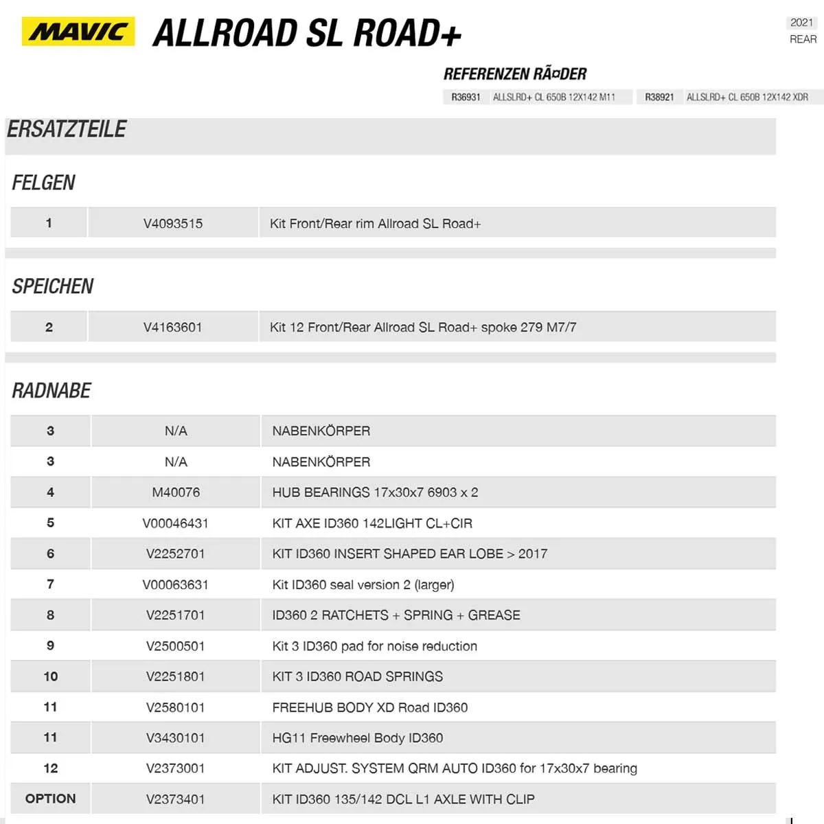 Mavic Allroad SL Road+ Laufradsatz Disc CL 27,5 Zoll / 650B