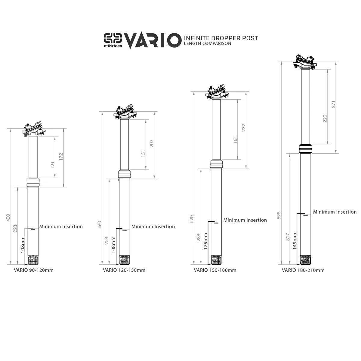 e*thirteen Infinite Dropper Vario Sattelstütze 31,6 x 460 mm Drop 120-150 mm