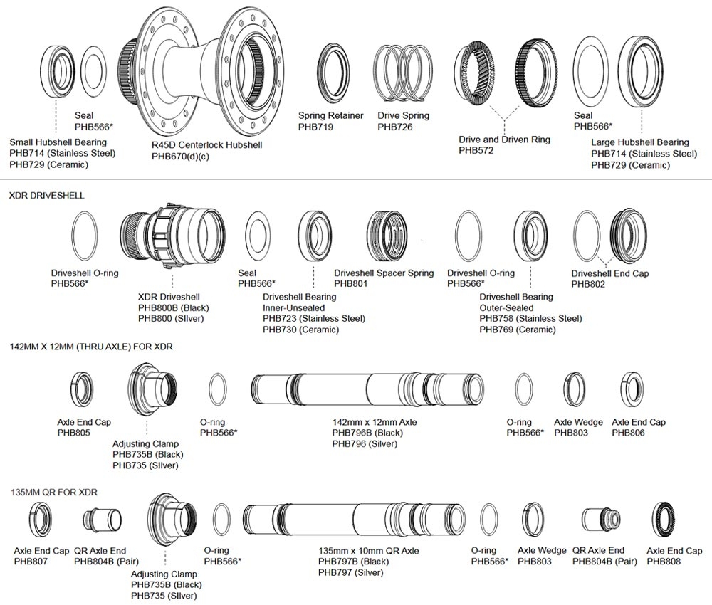 Chris King R45D Ceramic Hinterradnabe 12x142 Disc Centerlock 32 Loch Rotor HG11 3D violet | lila