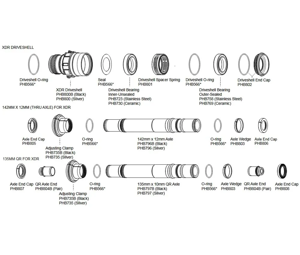 Chris King R45D Hinterradnabe Ersatzteil | Freilaufkörper Shimano HG Schwarz