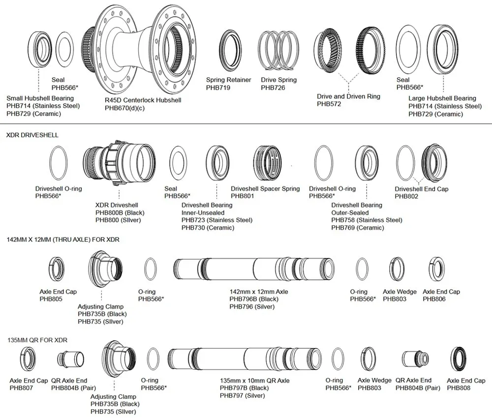 Chris King R45D Hinterradnabe Ersatzteil | Achsendkappe Schnellspanner Shimano HG Discseite