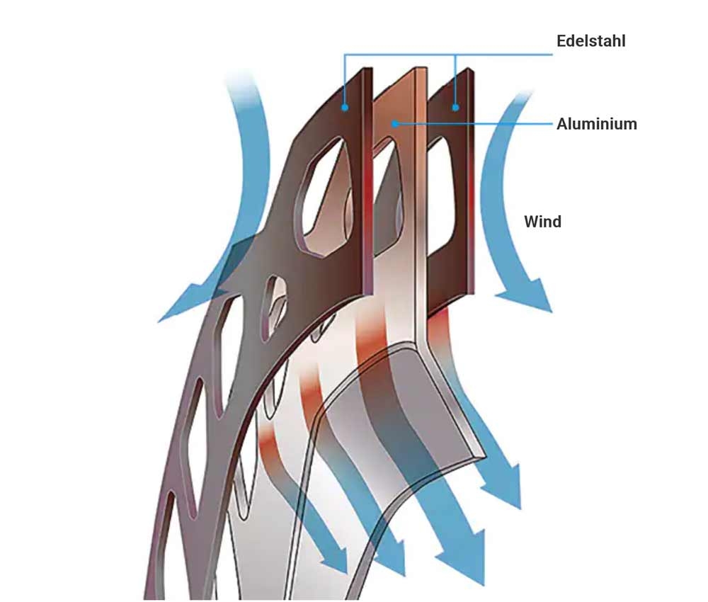 Shimano Ultegra/GRX/XT Bremsscheibe RT-CL800-ME IceTech | Centerlock externer Lockring 180 mm