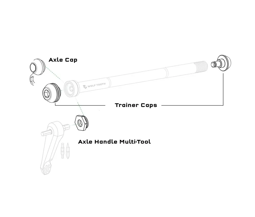 Wolf Tooth Steckachse Hinterrad - Länge 167mm Gewinde M12x1,0mm schwarz