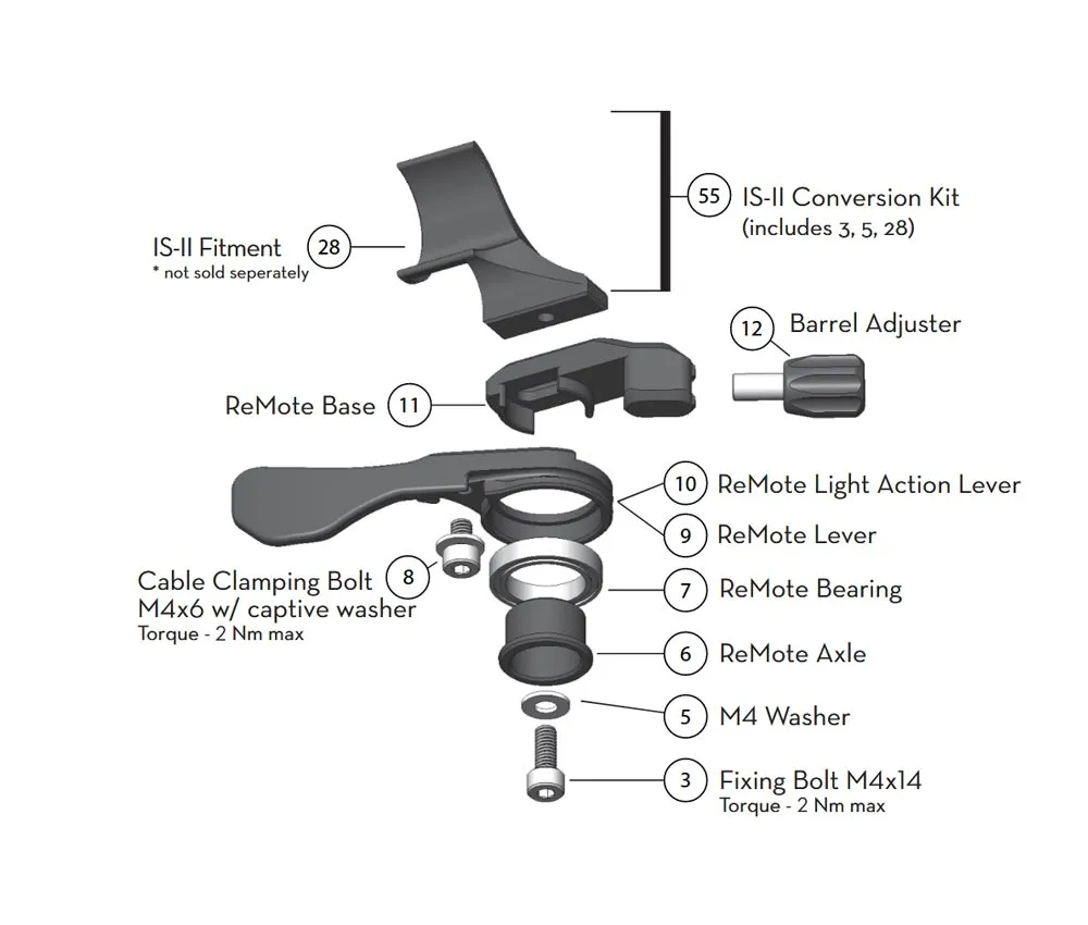 Wolf Tooth ReMote LA Hebel für Shimano I-Spec II