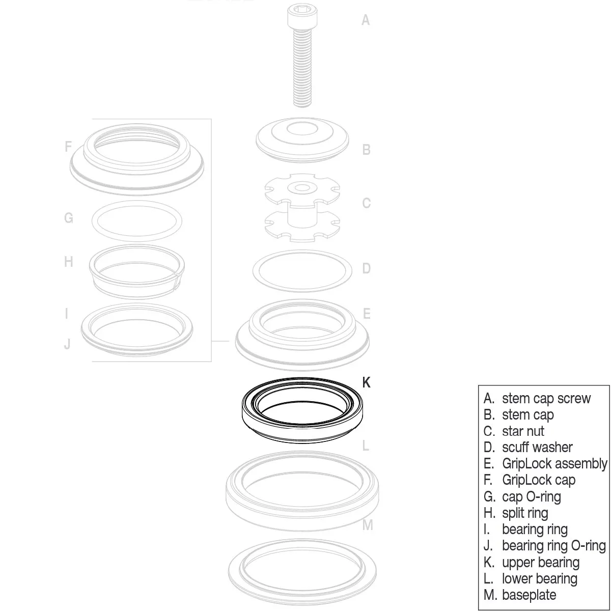 Chris King DropSet 1 / 3 Steuersatz Ersatzteil | Ceramic-Lager IS41 oben 41,0mm 45x45