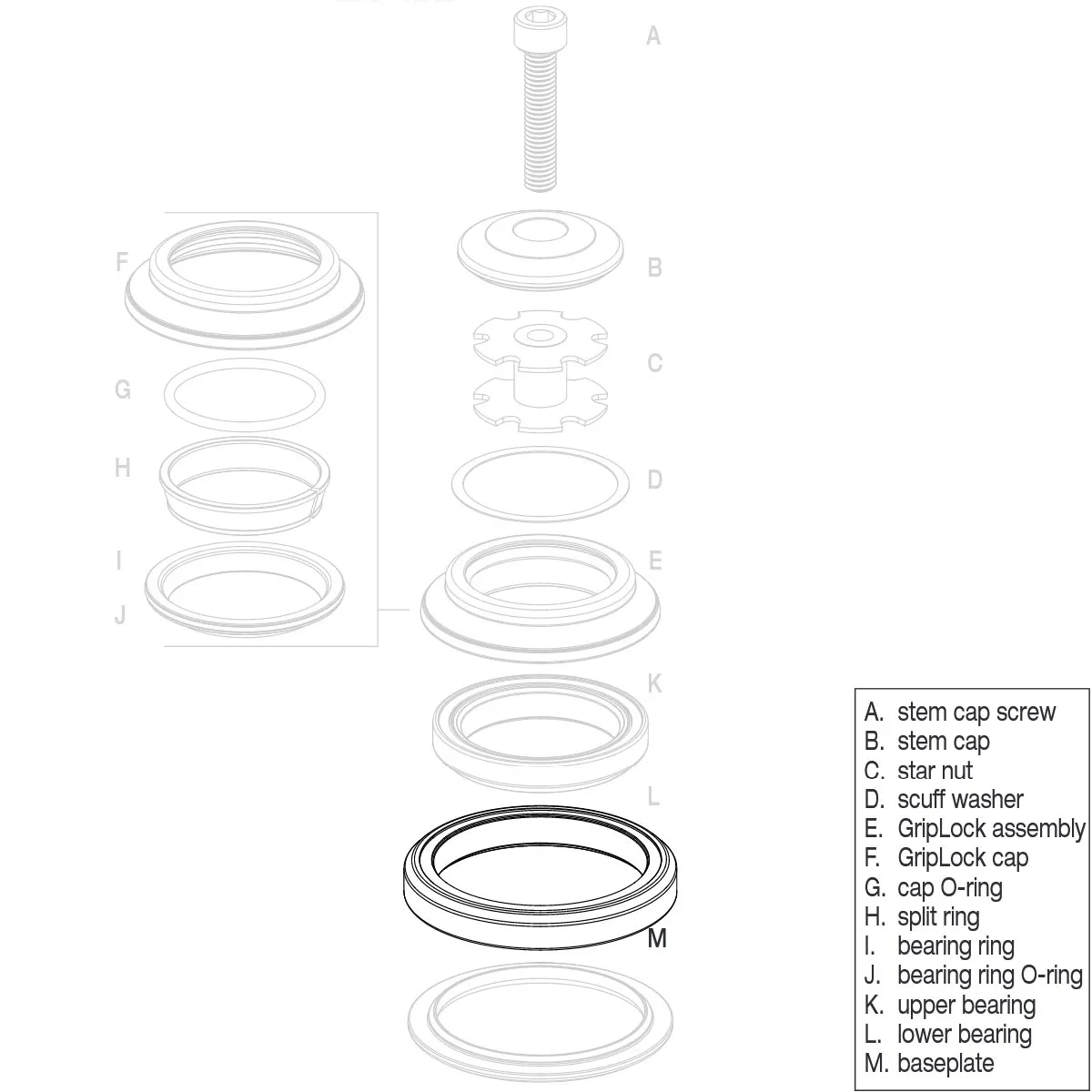 Chris King DropSet 3 Steuersatz Ersatzteil | Edelstahl-Lager IS52 unten 52,0mm 36x45