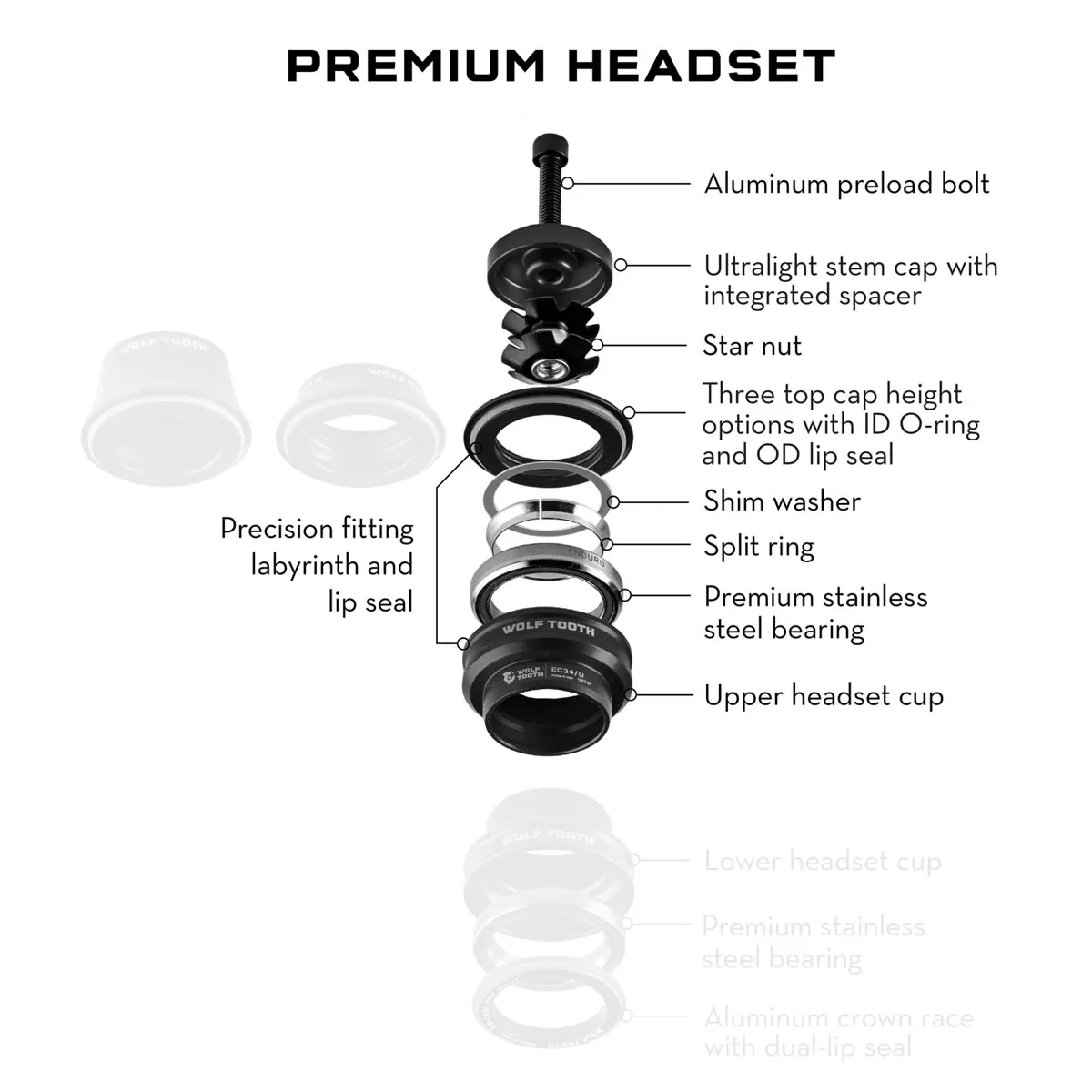 Wolf Tooth Premium Steuersatz Oberteil 1 1/8 Zoll | EC34 / 28,6mm Höhe 16mm blau