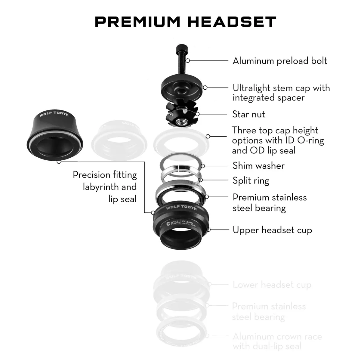 Wolf Tooth Premium Steuersatz Oberteil 1 1/8 Zoll | EC34 / 28,6mm Höhe 35mm gold