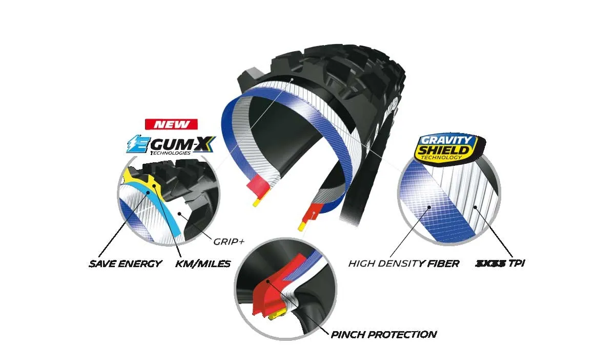 Michelin E-Wild Rear Reifen Competition Line 29 Zoll x 2.60