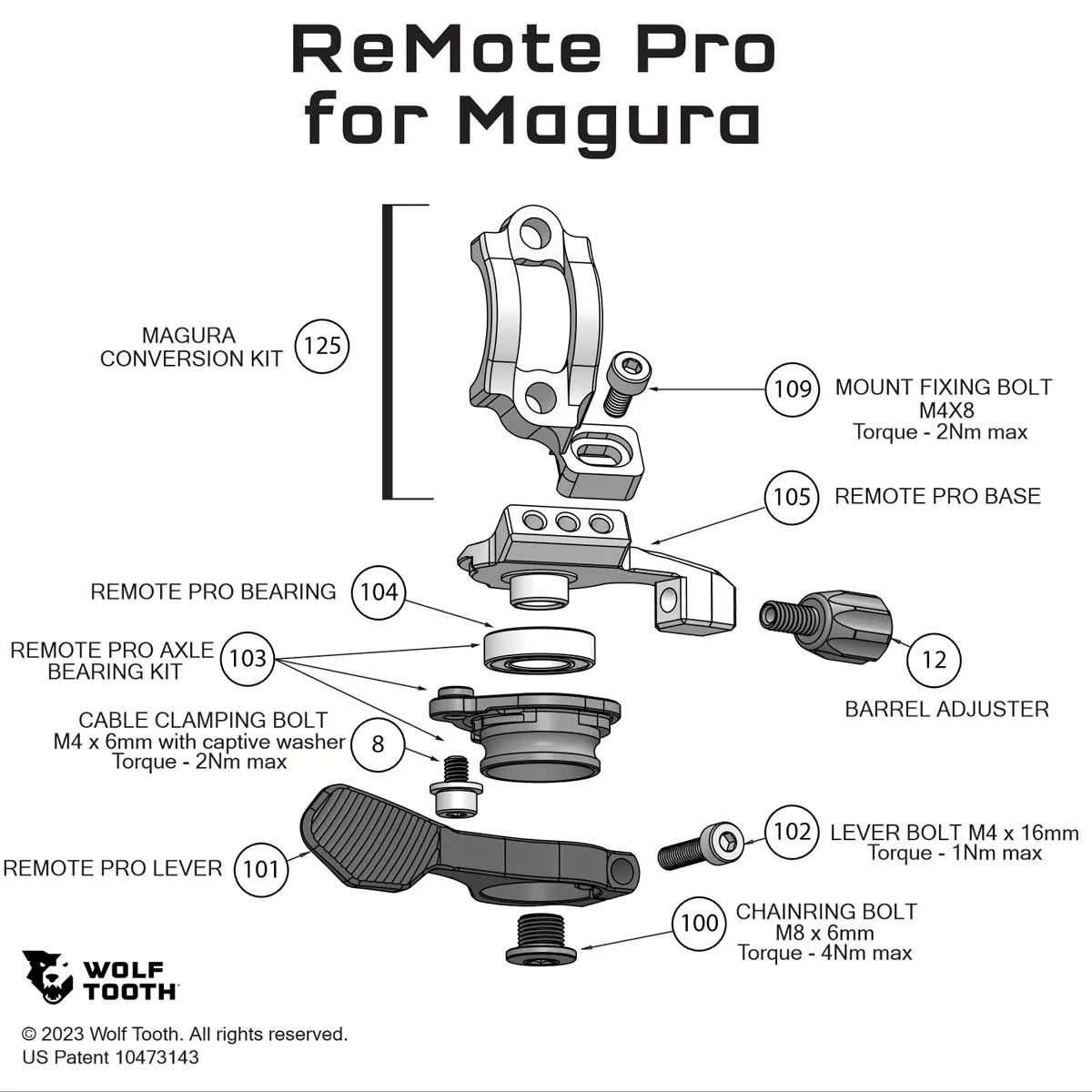 Wolf Tooth ReMote Pro Hebel | Montage Magura MT