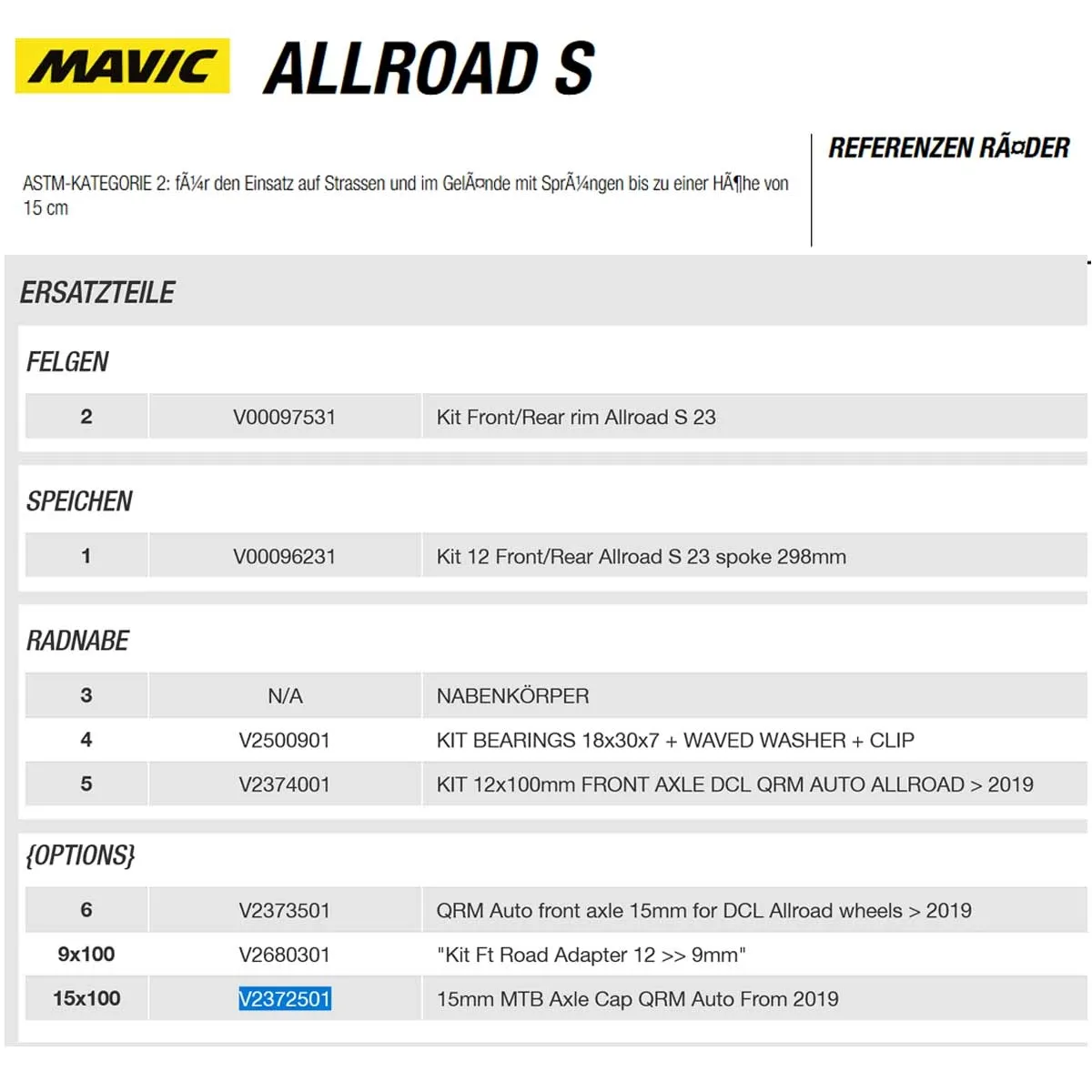 Mavic Allroad S Laufradsatz Disc CL 28 Zoll / 700C