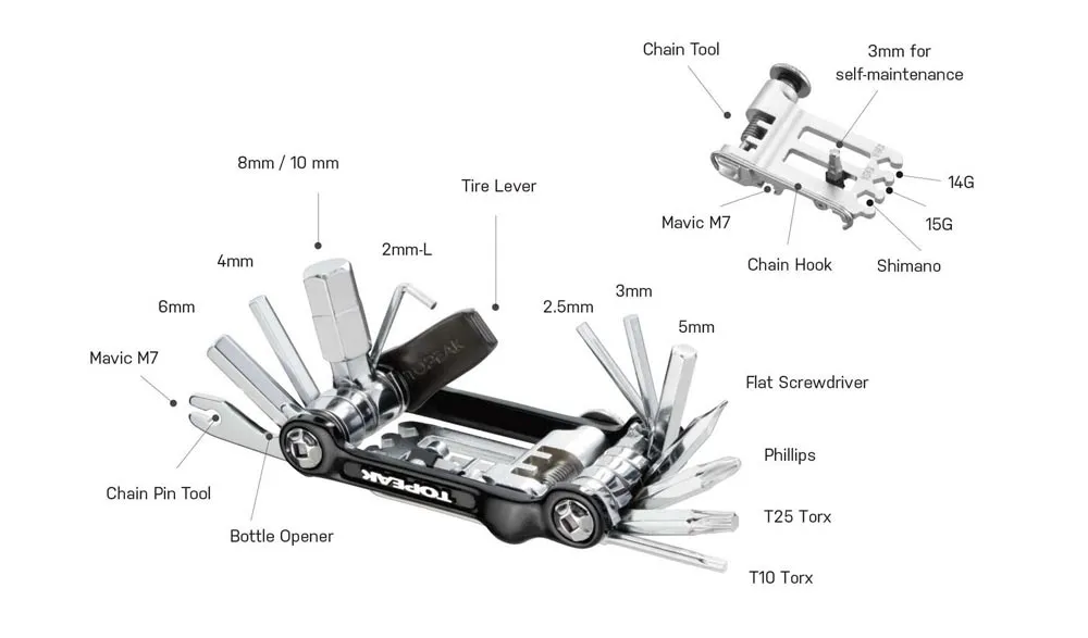 Topeak Mini 20 Pro Multifunktionswerkzeug silber