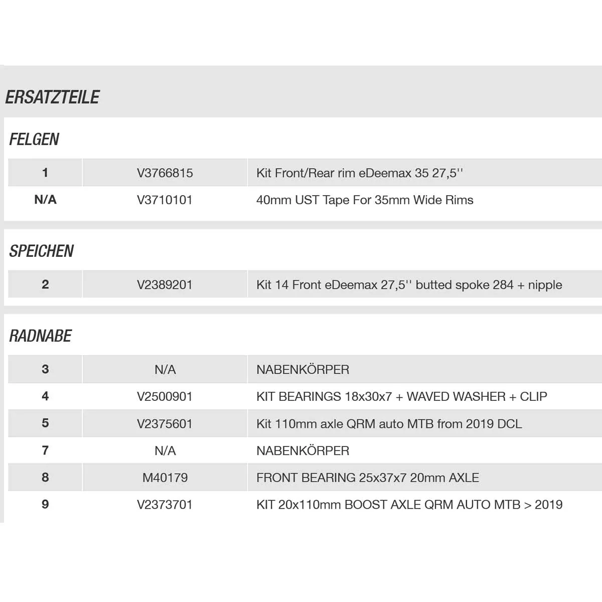Mavic E-Deemax 35 Ersatzfelge 27,5 Zoll Vorder oder Hinterrad Modell 2022