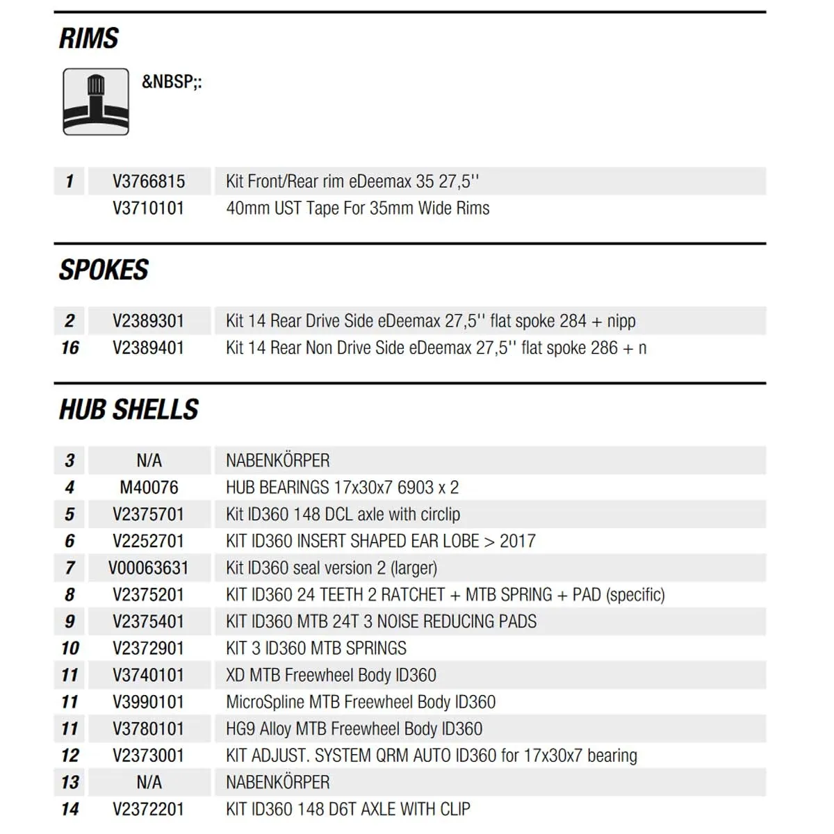 Mavic E-Deemax 35 Ersatzfelge 27,5 Zoll Vorder oder Hinterrad Modell 2022