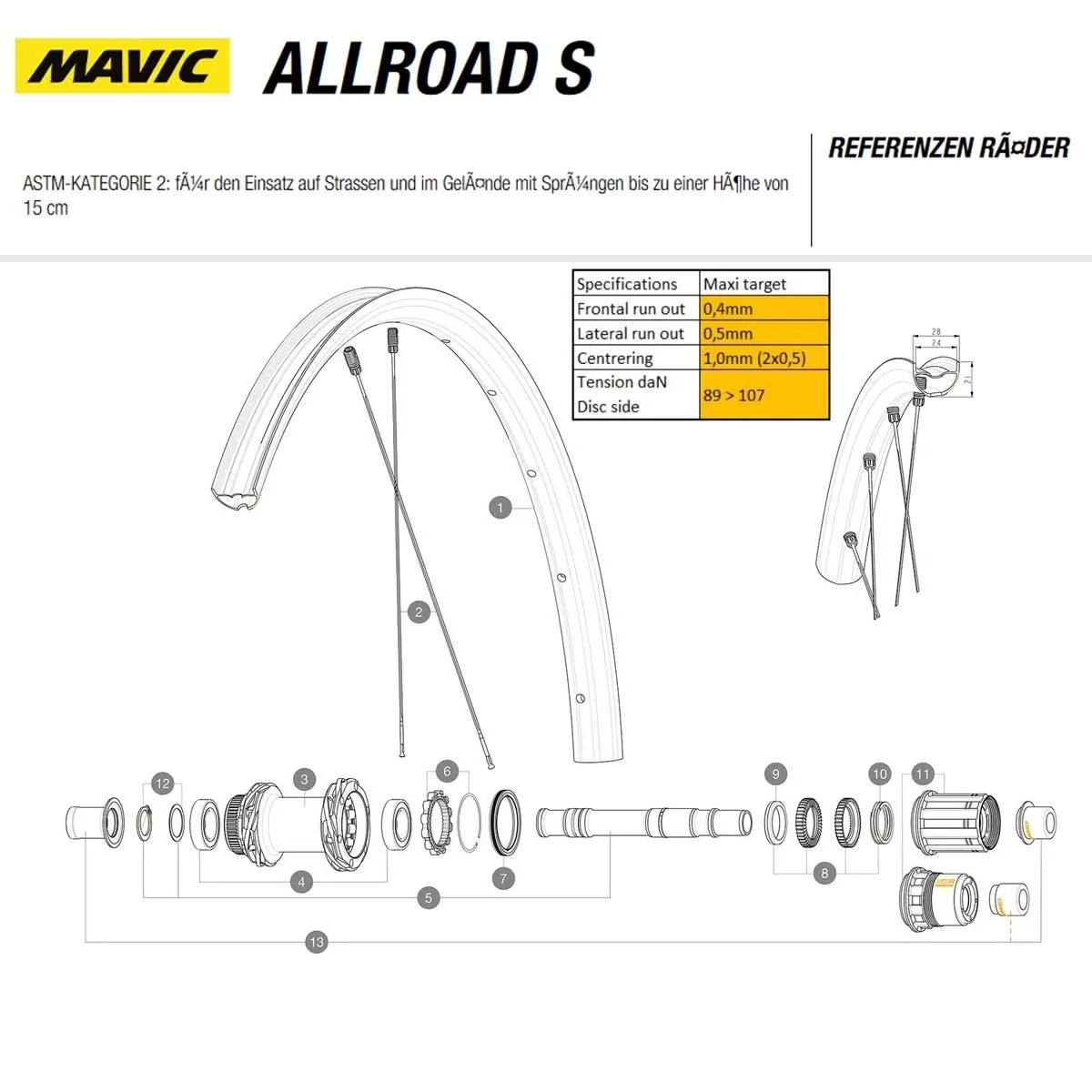 Mavic Allroad S Hinterrad 28 Zoll Disc Centerlock Mod 24