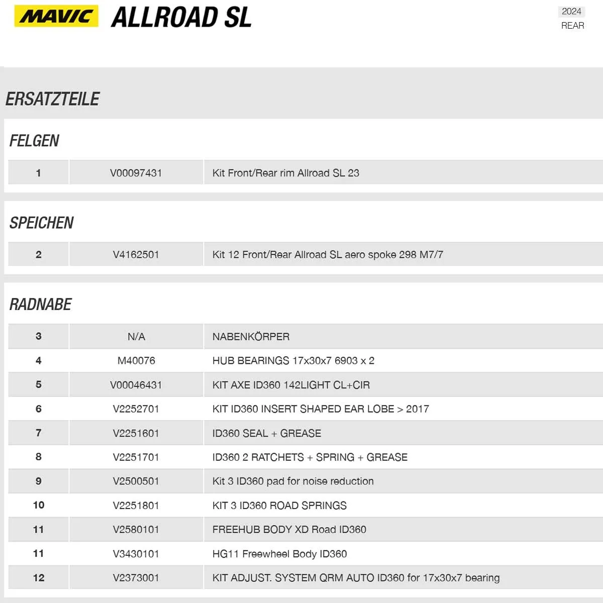 Mavic Allroad SL Hinterrad Disc CL 28 Zoll / 700C