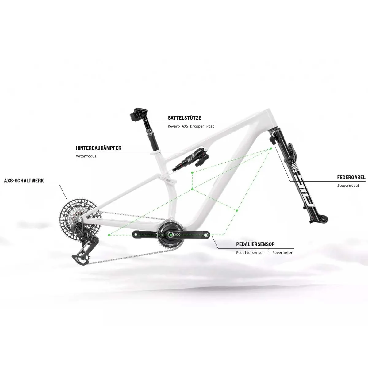 RockShox Super Deluxe Ultimate Dämpfer Flight Attendant | Santa Sruz Hightower 2019+ Standard 210x55 mm Mod 2025