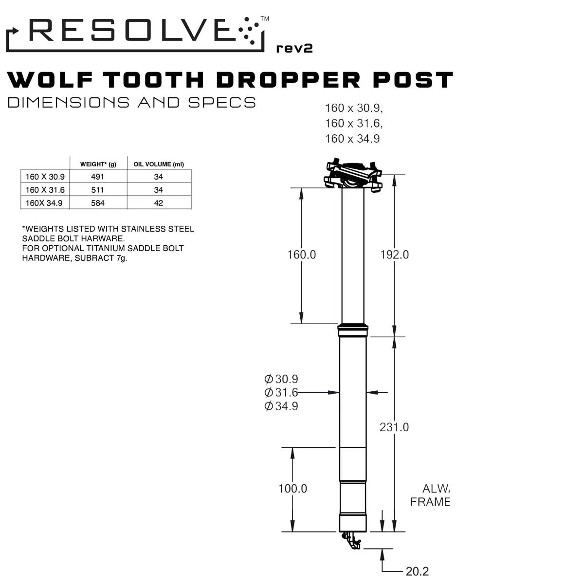 Wolf Tooth Resolve Rev2 Vario Sattelstütze 31,6 x 443mm Hub 160mm