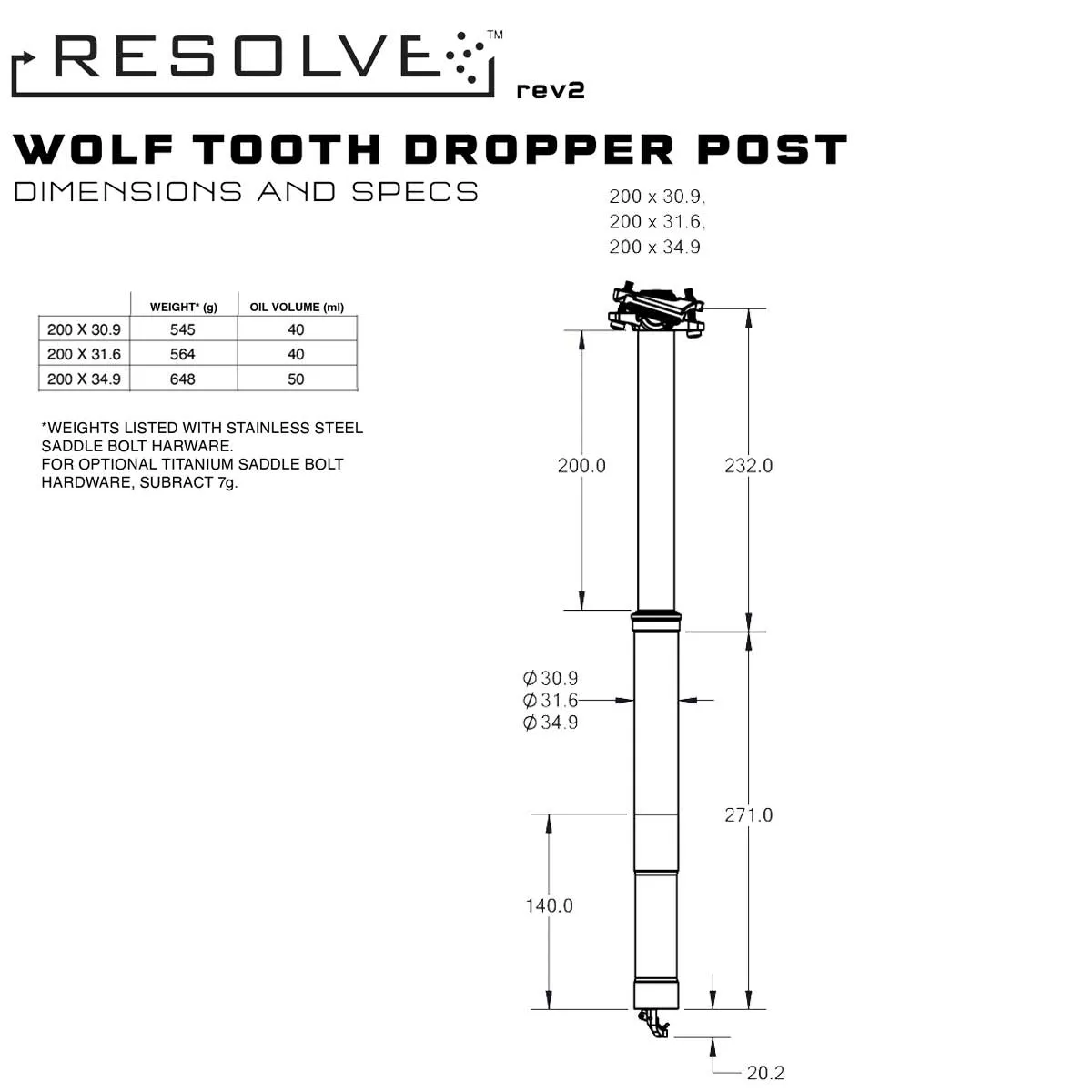 Wolf Tooth Resolve Rev2 Vario Sattelstütze 30,9 x 523mm Hub 200mm