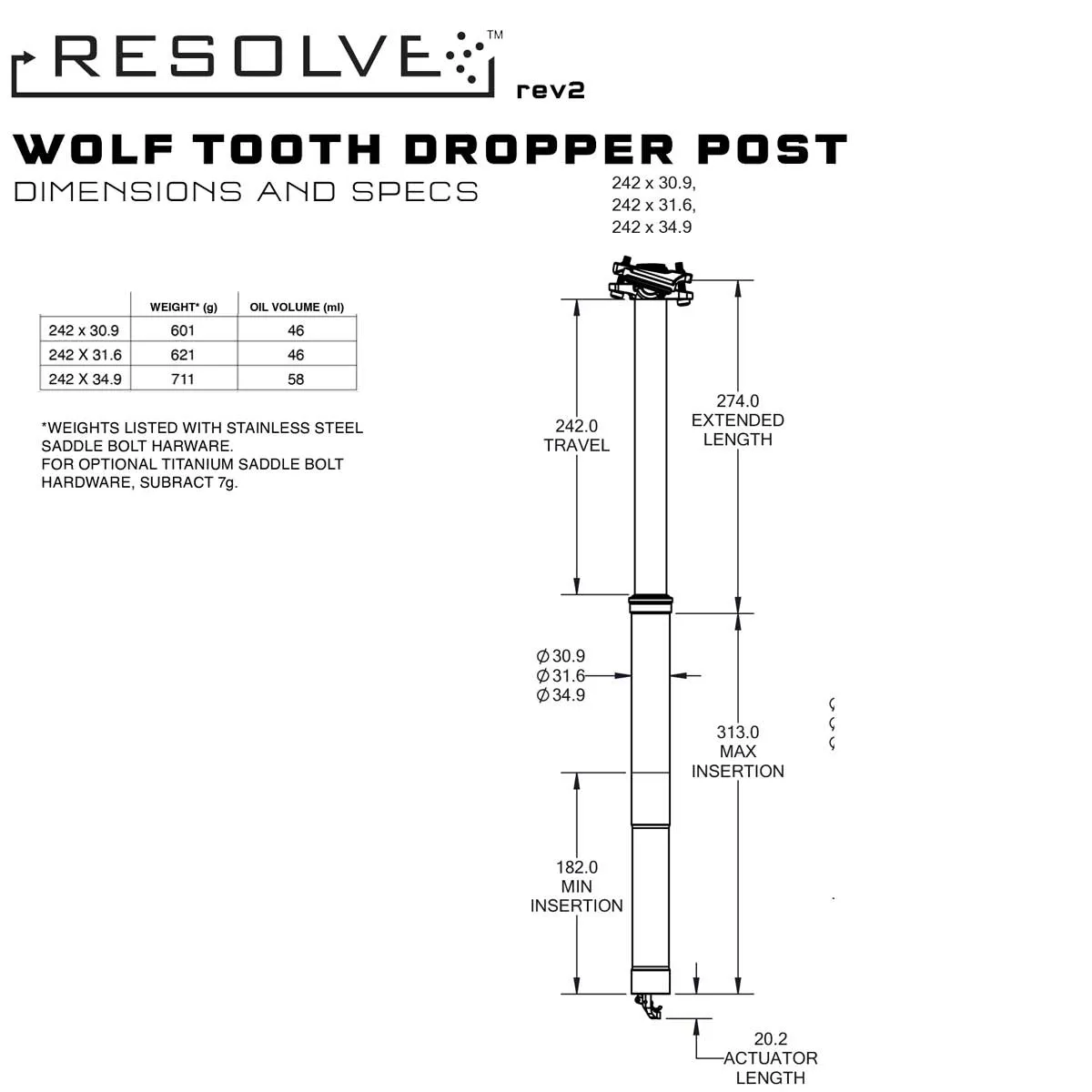 Wolf Tooth Resolve Rev2 Vario Sattelstütze 34,9 x 607mm Hub 242mm copy