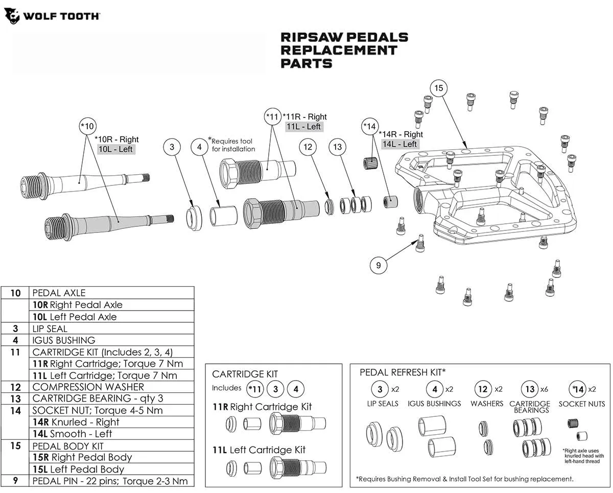 Wolf Tooth Ripsaw Plattform Pedale Espresso