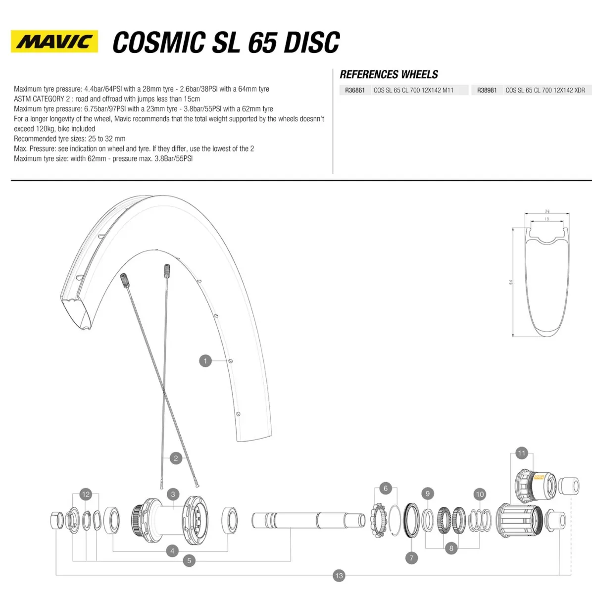 Ersatzteile Mavic Cosmic SL 65 Disc Laufräder Mod 2021-24