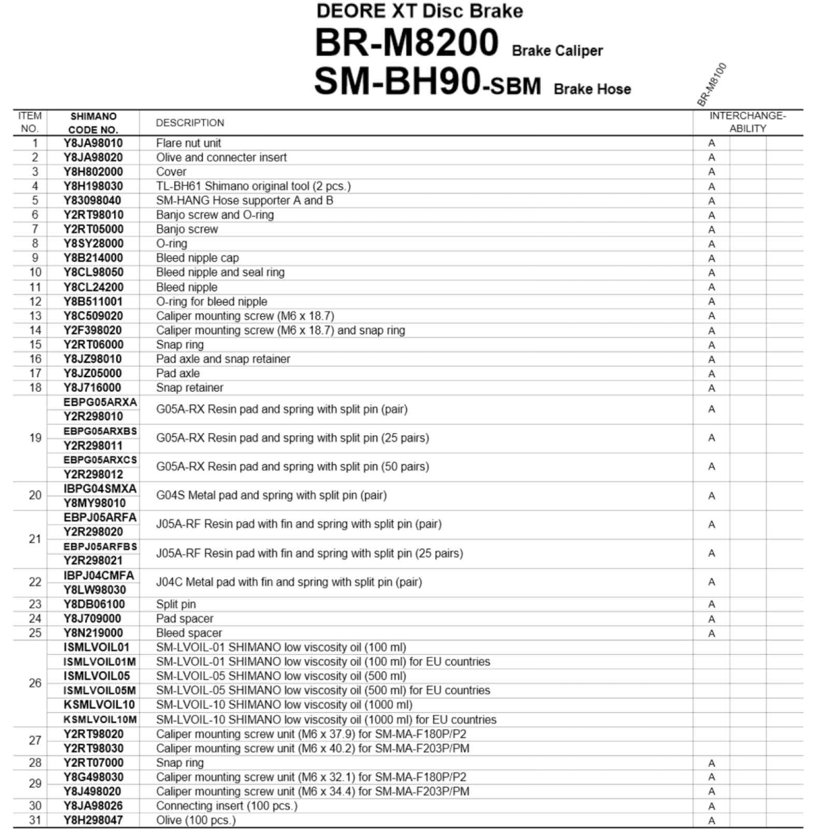 Disc-Set Shimano Deore XT M8200 XC Scheibenbremsen 2-Kolben| Disc Cneterlock Scheiben RT-CL800