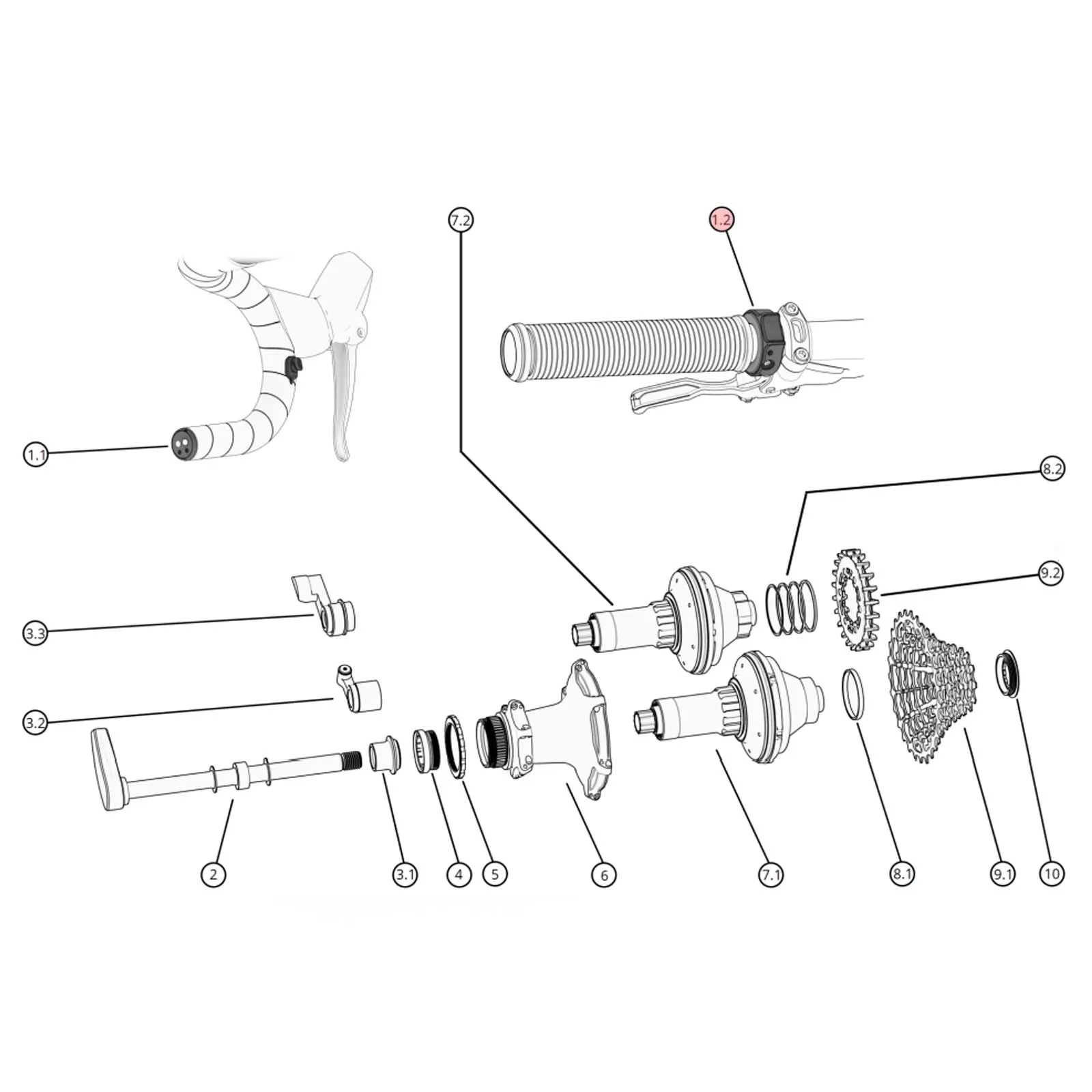 Classified Powershift Schalthebel + Steuereinheit | Ringshifter Flatbar-Lenker