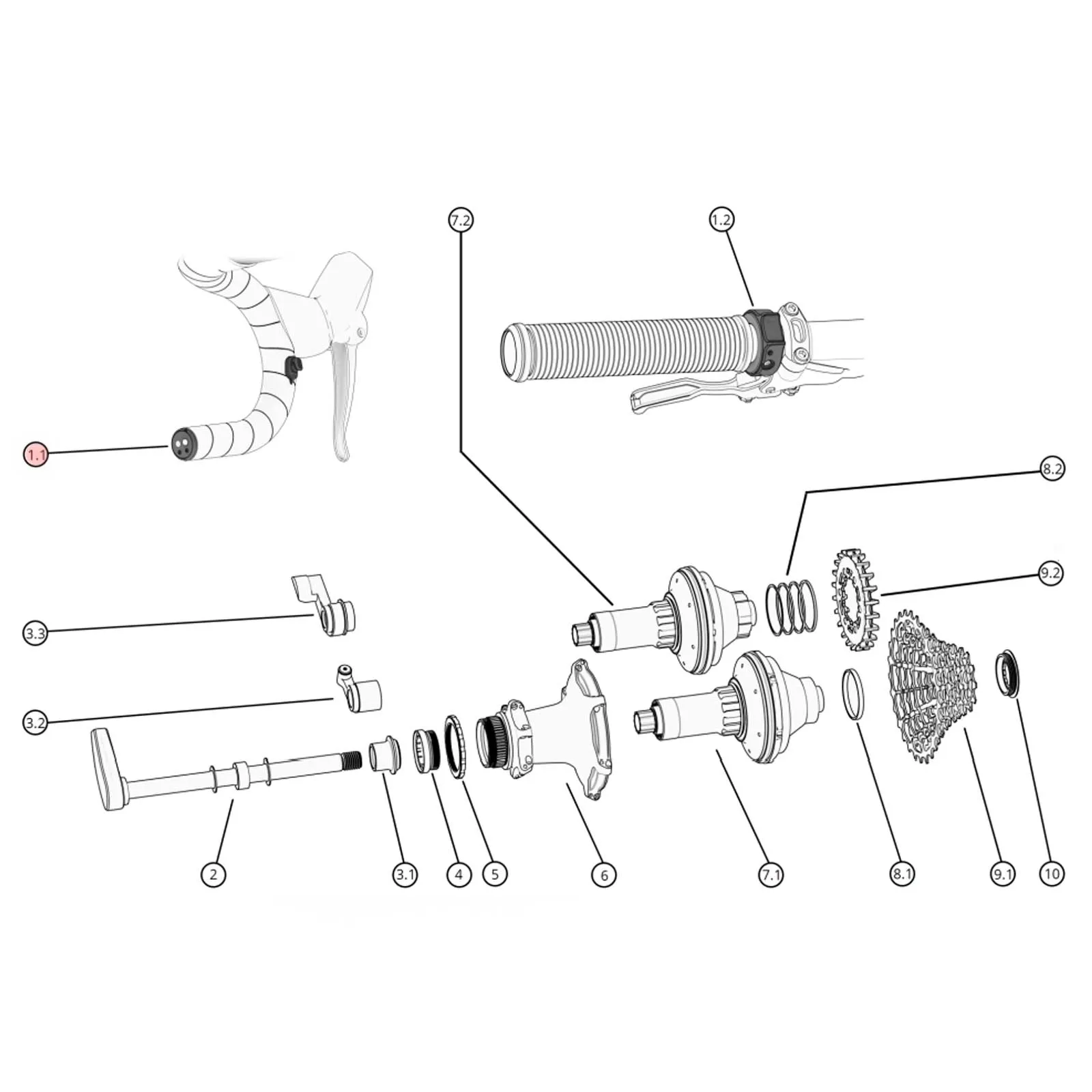Classified Powershift Steuereinheit | Dropbar-Lenkerende