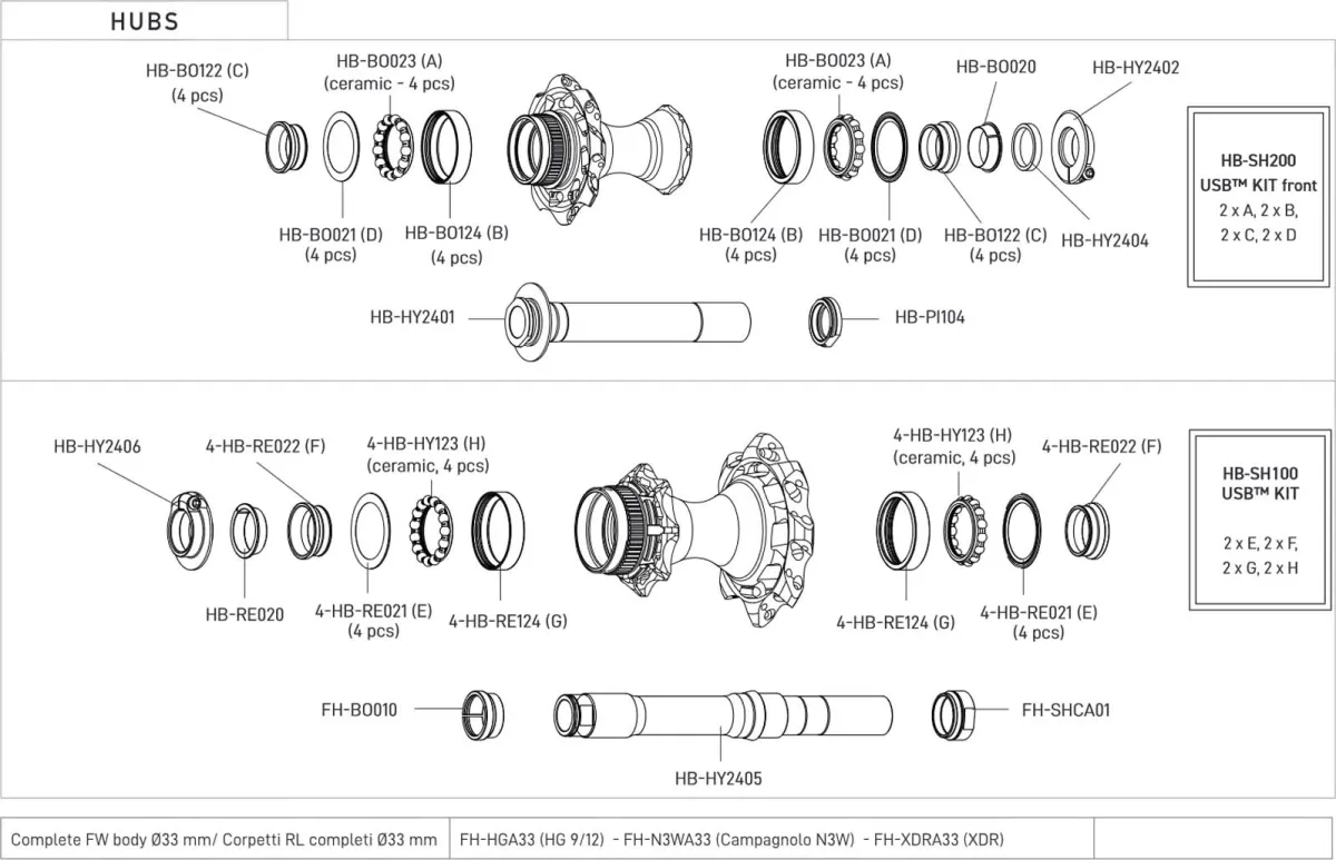 Campagnolo Hinterrad Lagerschalen + Kugellager Kit CULT Ceramic ab 2021 | 2 Stück