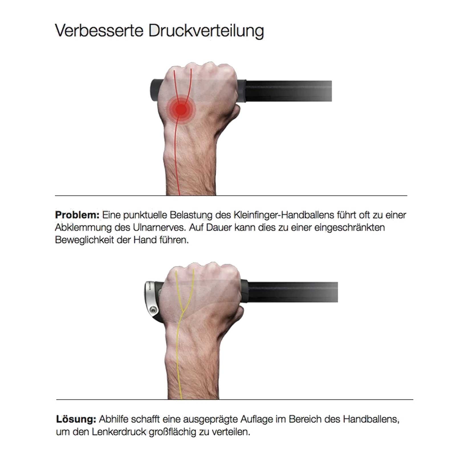 Ergon GP3 Evo Lock On Lenkergriffe BioKork Größe S