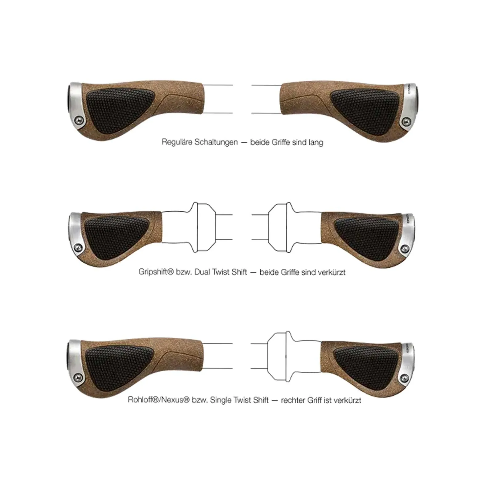 Ergon GP2 Lock On Lenkergriffe Gripshift Größe S