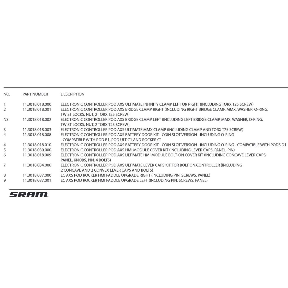 Sram AXS POD B1 Ersatzteil | HMI Module Cover Kit