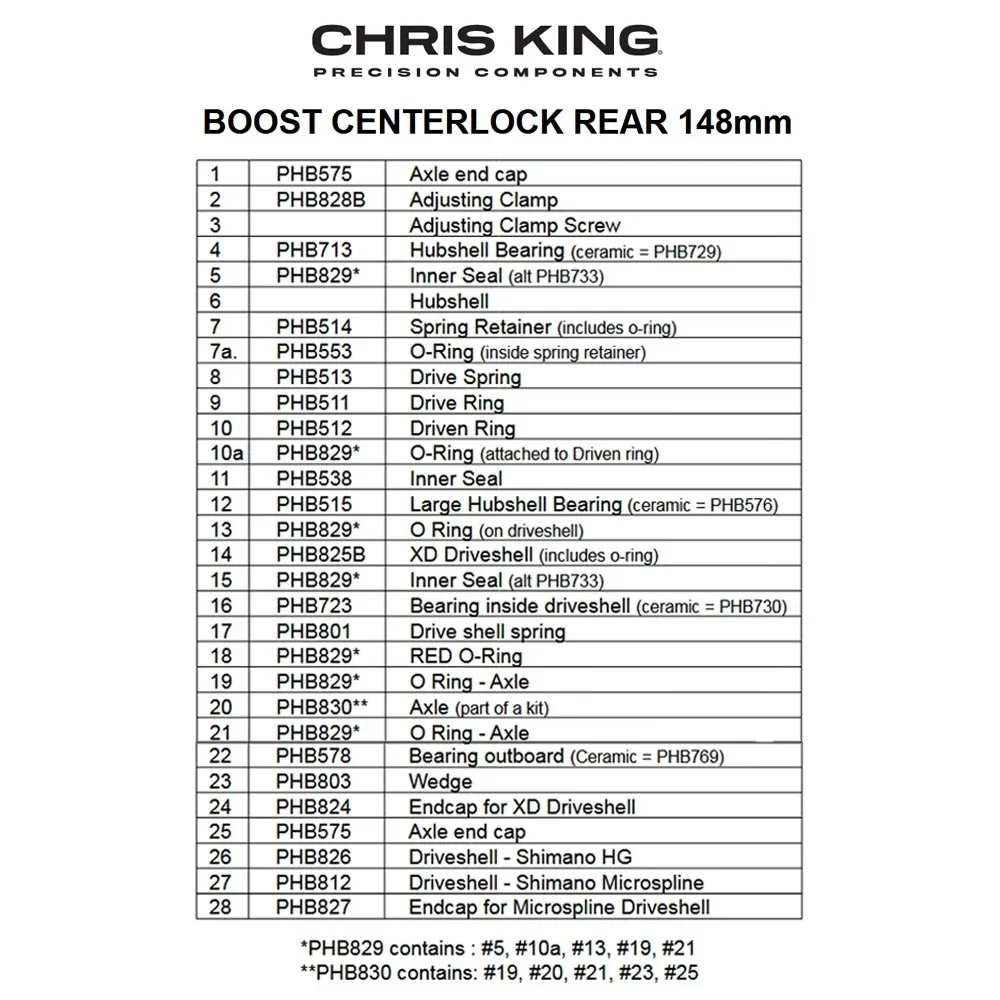 Chris King Hinterradnabe Disc Centerlock Boost 12x148 matte mango | orange 32 Loch