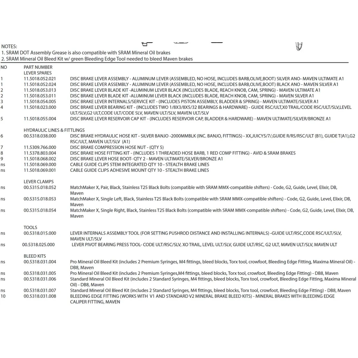 Sram MAVEN Silver A1 Ersatzteil | Bremsgriff black ano ohne Schelle