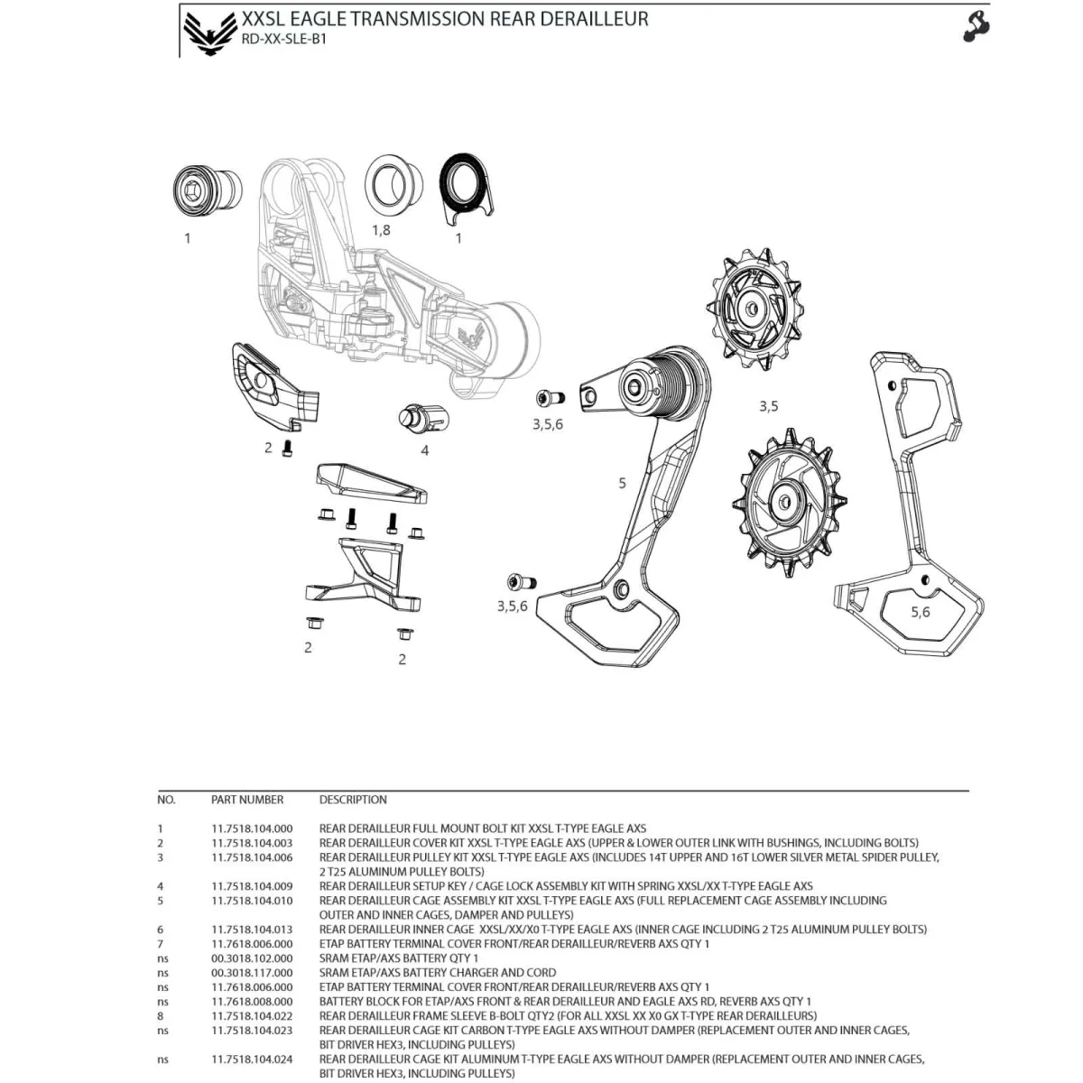 Sram Schaltröllchen Set | Red XPLR AXS E1 + XXSL T-Type Eagle AXS