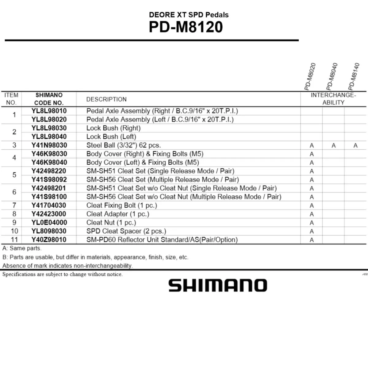 Shimano XT SPD Pedale PD-M8120 incl Cleats SM-SH51