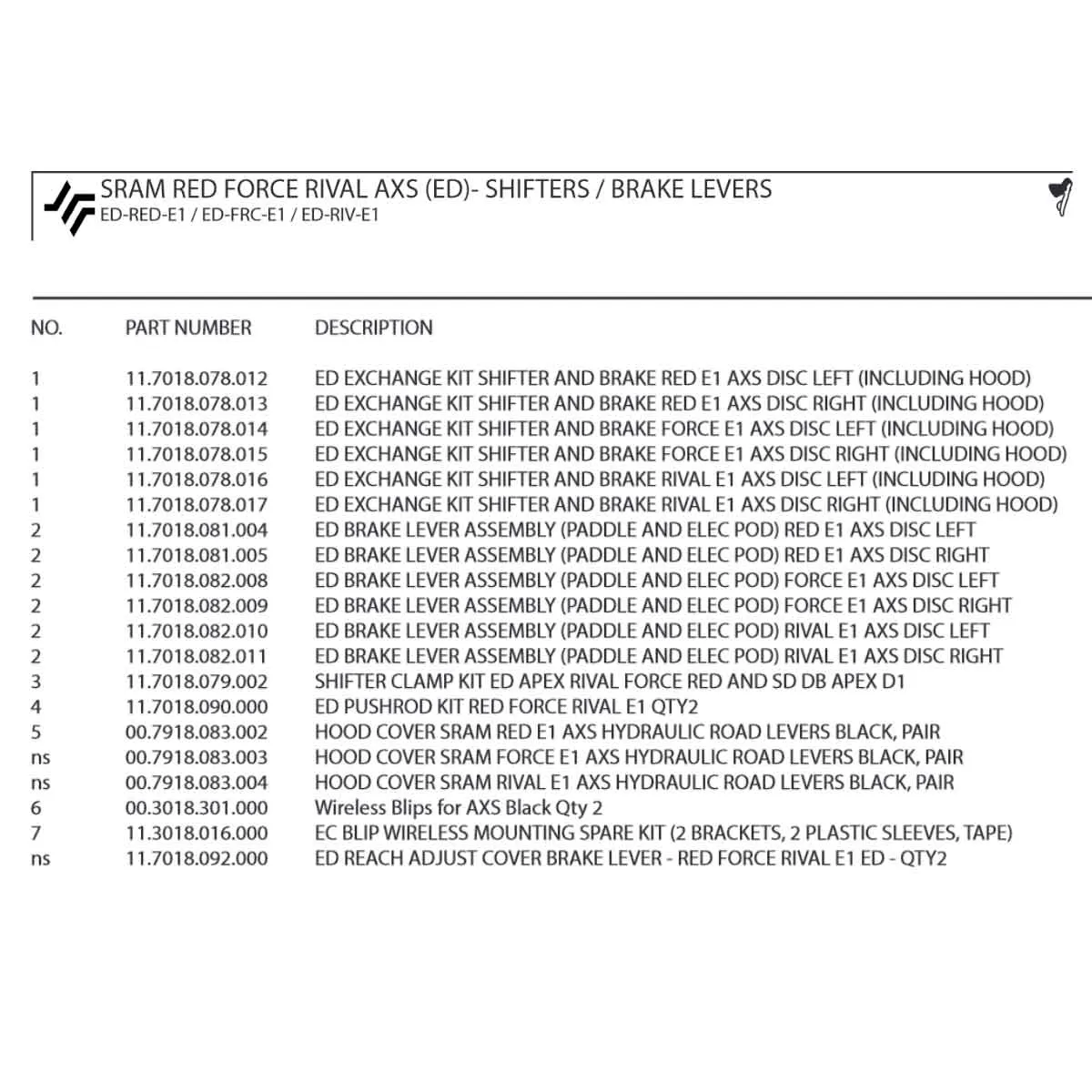 Sram Force AXS E1 Schalt-Bremsgriff Ersatzteil | Bremshebel Kit rechts Nr 2
