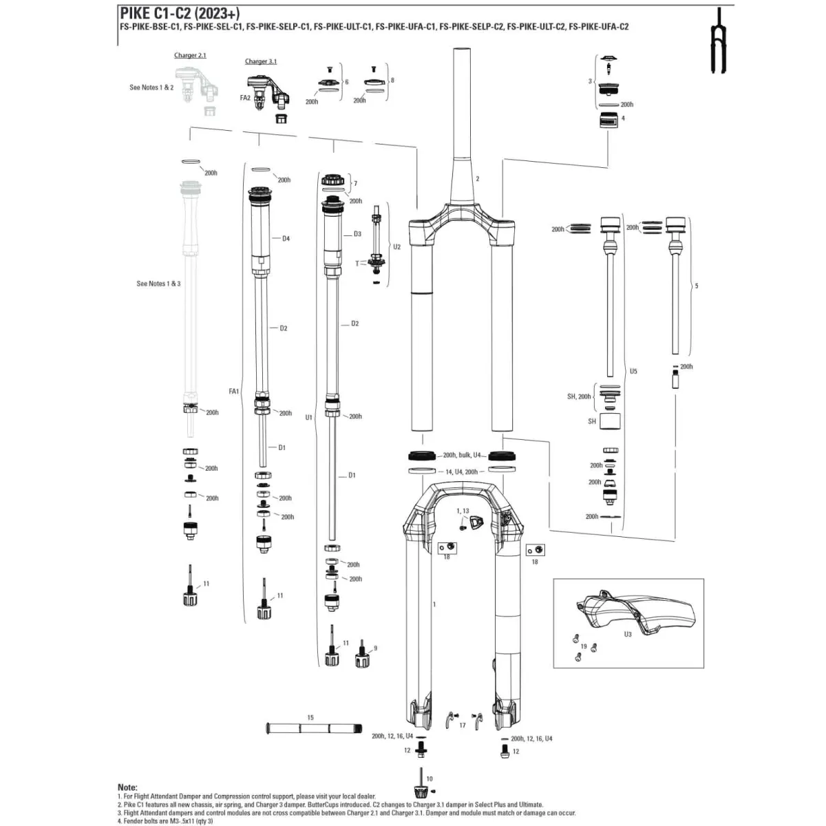 RockShox Pike Ultimate Federgabel Charger 3.1 RC2 | Boost 29/27,5+ Zoll schwarz 130 mm