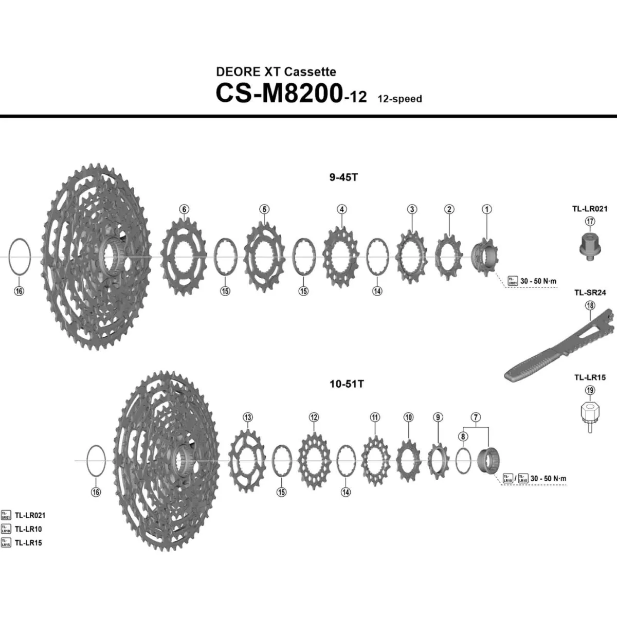 Shimano Deore XT Kassette CS-M8200 Micro Spline 12-fach Abstufung 10-51 Zähne