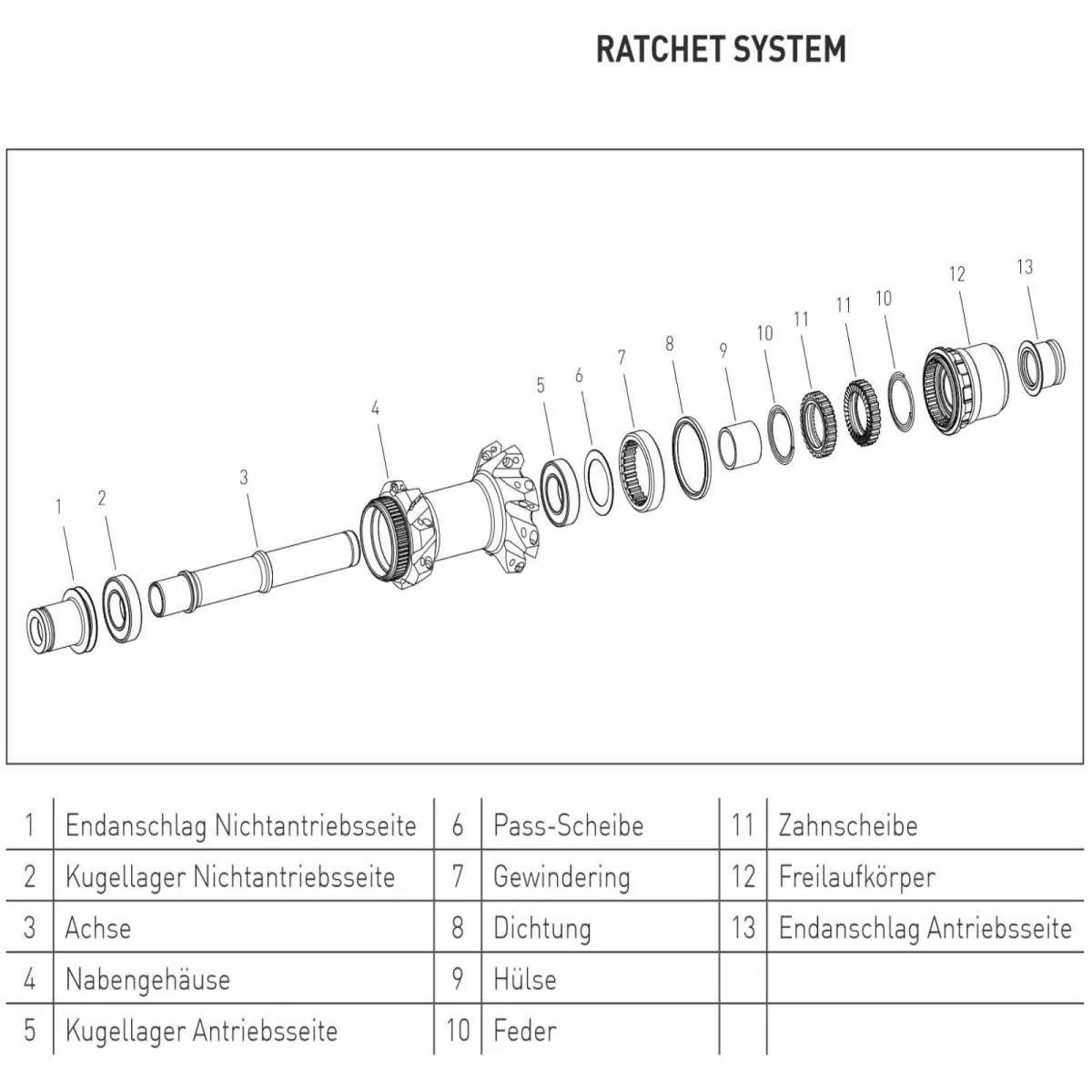 DT Swiss Ratchet Star MTB Freilaufkörper-Kit | Alu Sram XD + Endanschlag rechts 12x142/147/157 mm